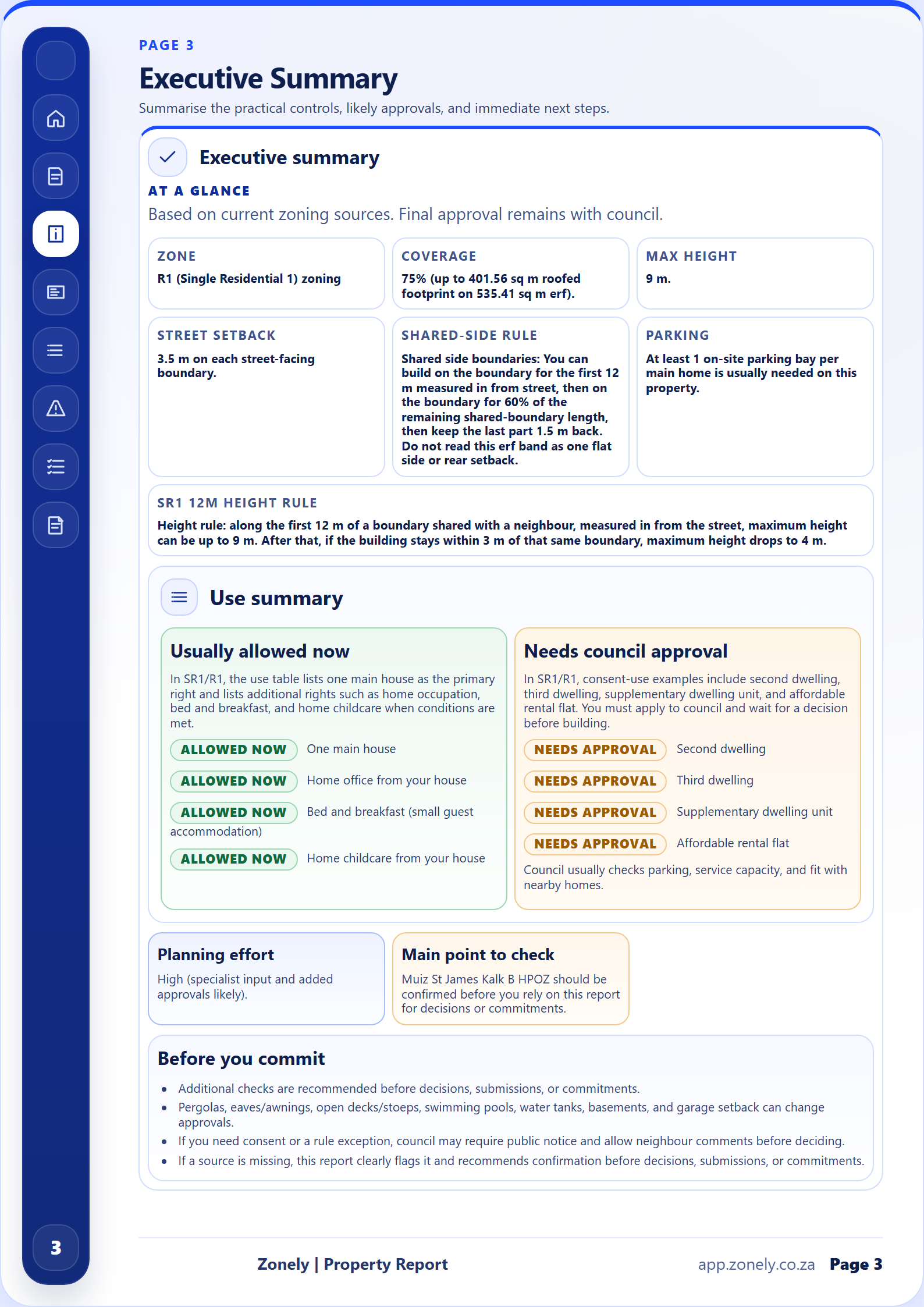 Real Zonely report page showing the executive summary for 19 Gatesville in Kalk Bay